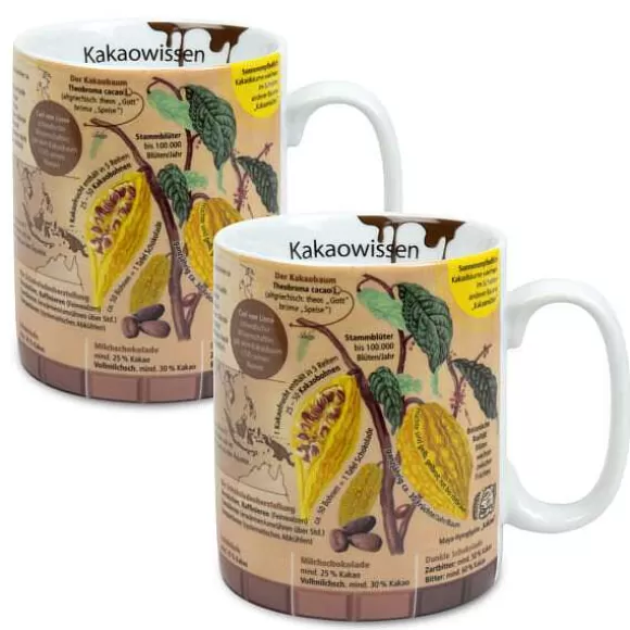 Konitz Porcelain Set Of 2 Mug In Brown Box Mug Of Knowledge Kakao(German)^ Mugs Of Knowledge